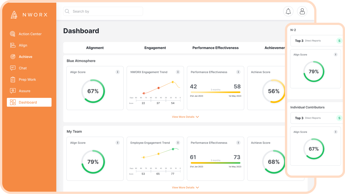 dashboard design